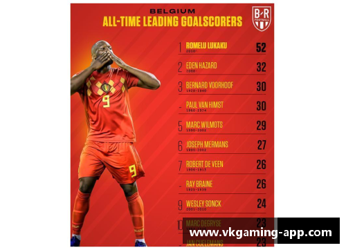 韩国足球队：亚洲足球强国的崛起