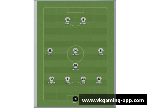 利物浦足球队球员技术特点与战术角色分析